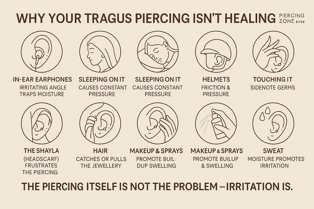 Why Your Tragus Piercing Isn’t Healing — And What You’re Doing Wrong