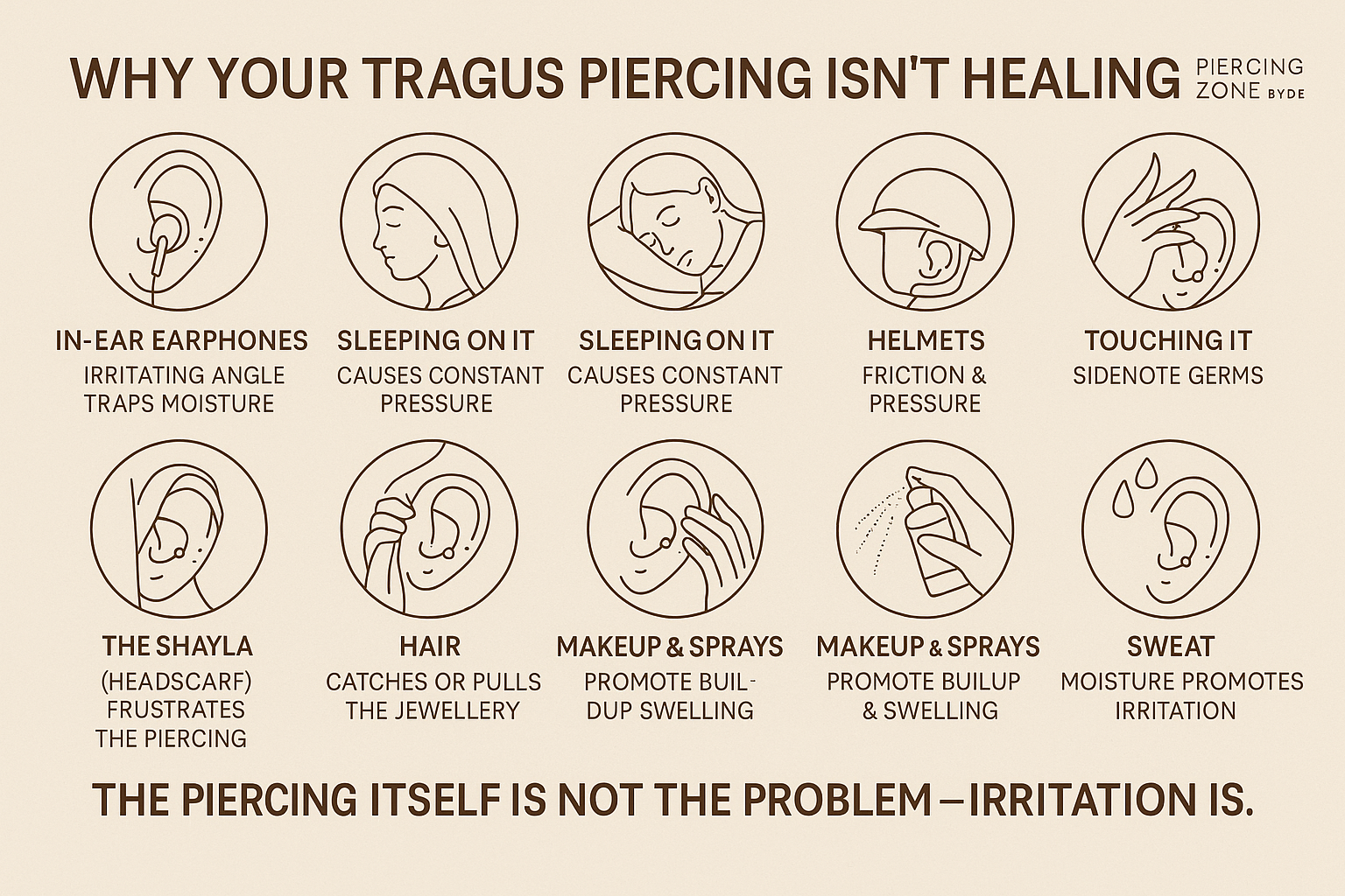 Why Your Tragus Piercing Isn’t Healing — And What You’re Doing Wrong
